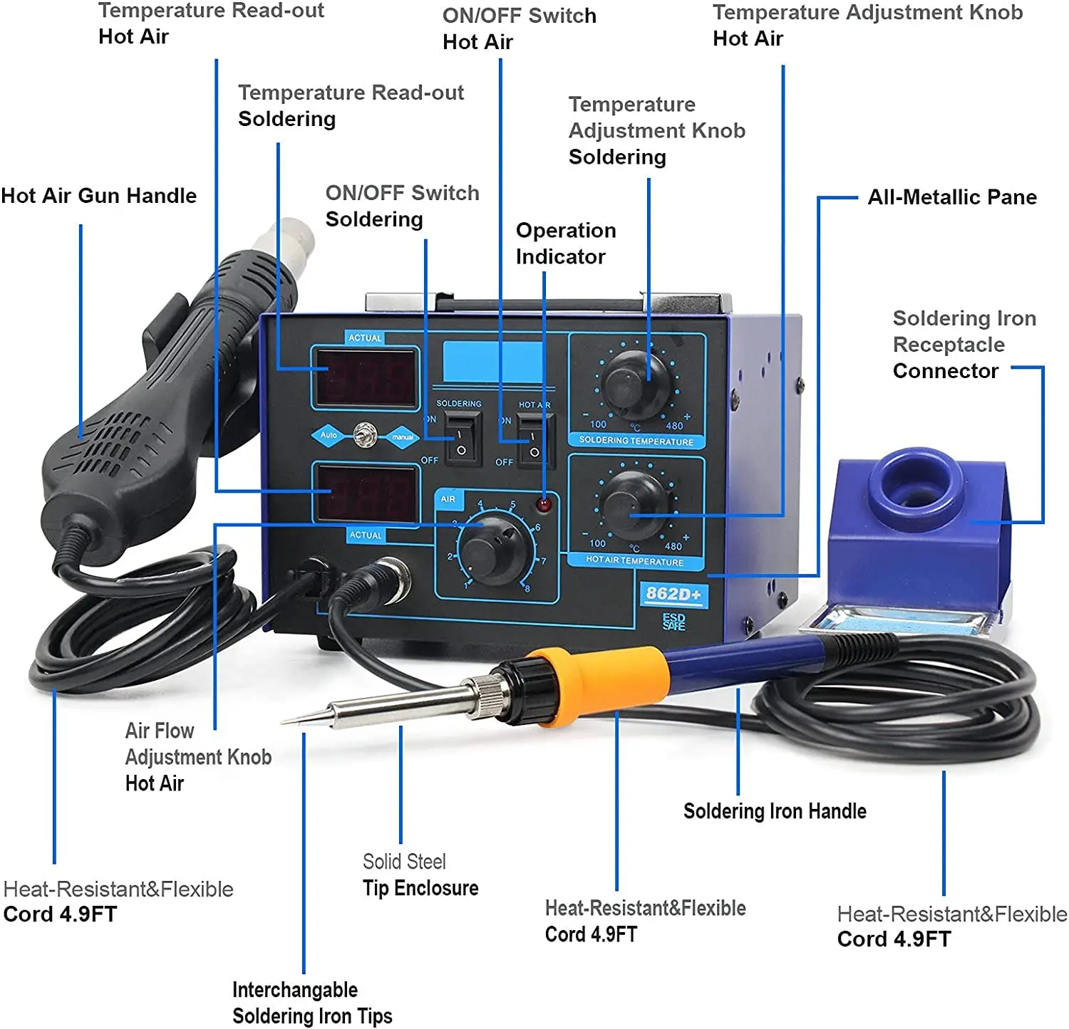 Stasiun Solder 862D+ 2 in 1, S - 2 In 1 Soldering Rework Station 750W ulasan dan harga