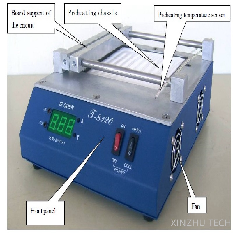Purui Kit stasiun Solder, pra- - Infrared Bga Rework Station ulasan dan harga